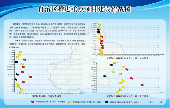 项目挂图作战表图片